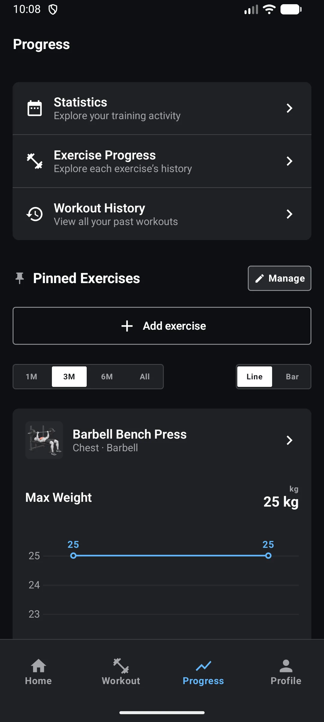Solid Sets exercise progress screen showing workout statistics and a bench press chart